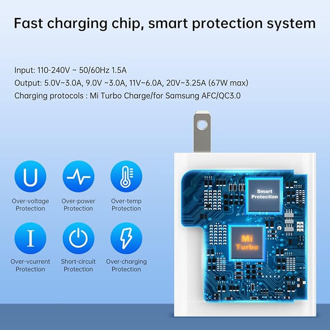 CUBO DE PARED XIAOMI 67W