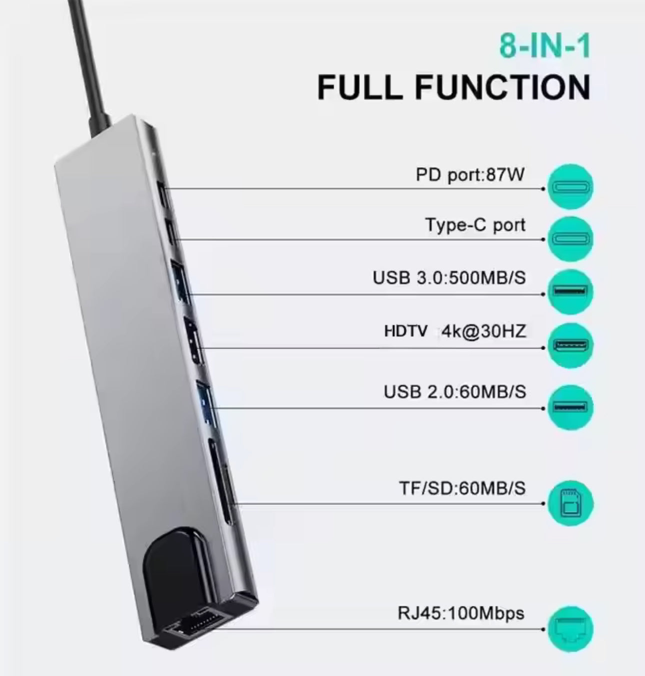 ADAPTADOR MULTIFUNCION HUB (USB - HDTV)