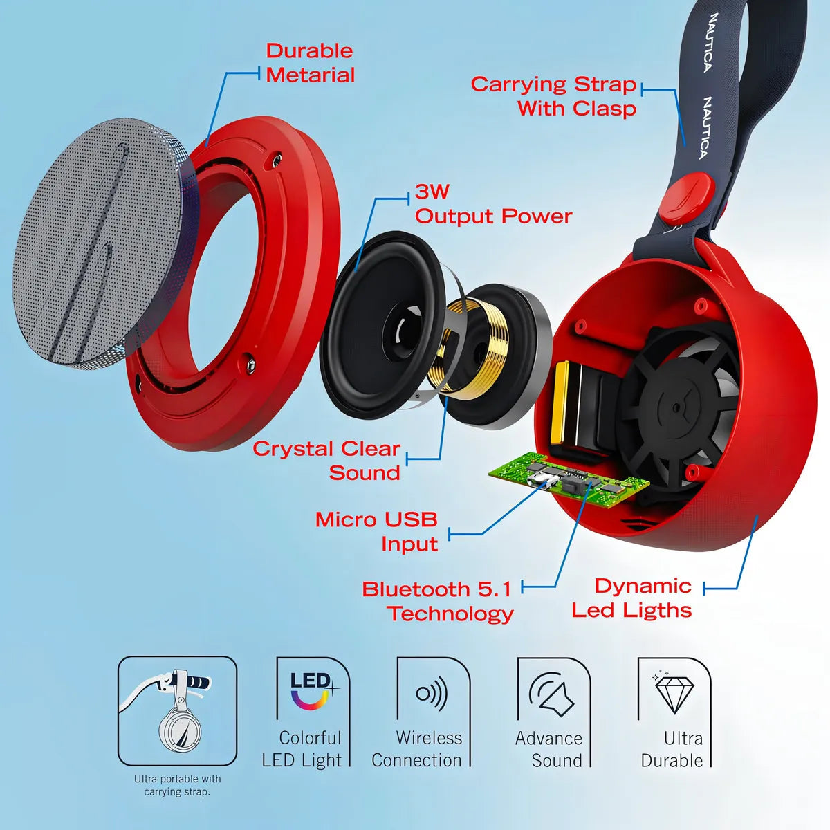 BOCINA PORTÁTIL NAUTICA S20